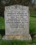 Dauntsey - photo: 0315