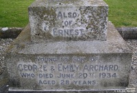 Hannington - photo: 00064