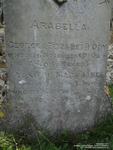 Lydiard Tregoze - photo: 0308