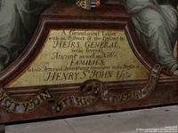 Lydiard Tregoze - photo: 1762