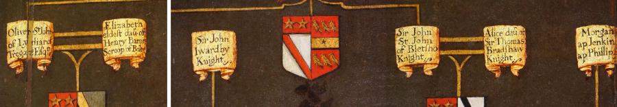 Image of the polyptych