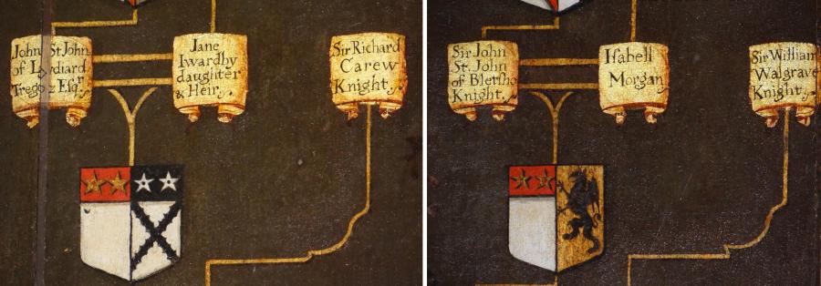 Image of the polyptych