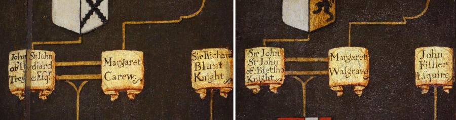Image of the polyptych