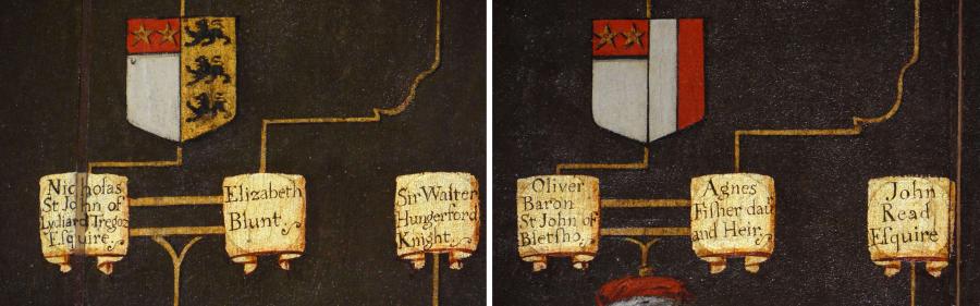 Image of the polyptych