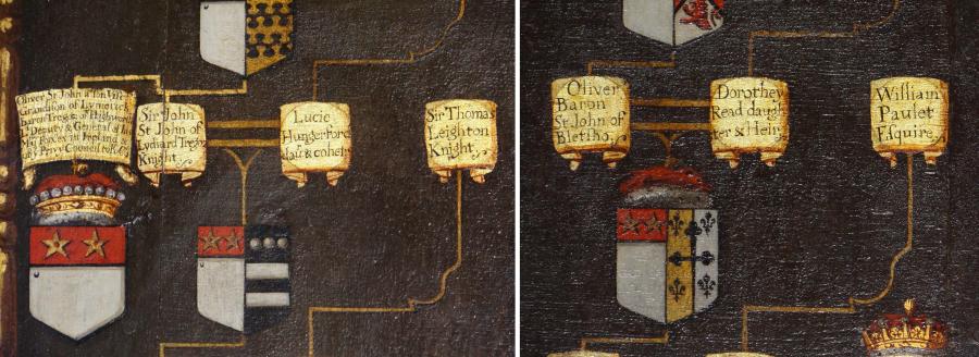 Image of the polyptych