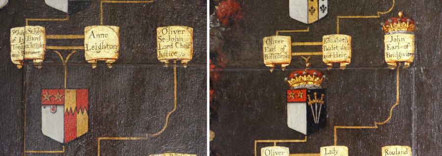 Image of the polyptych