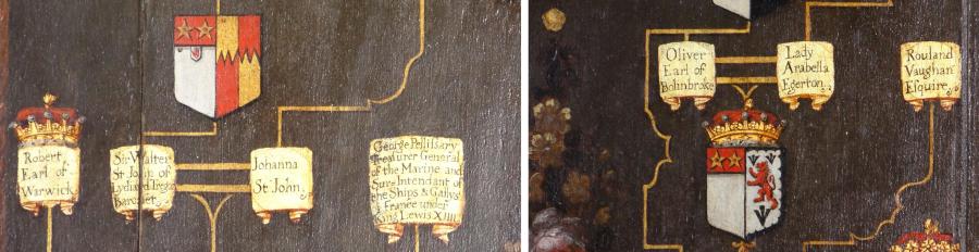 Image of the polyptych