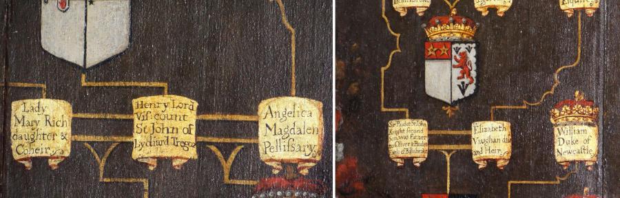 Image of the polyptych