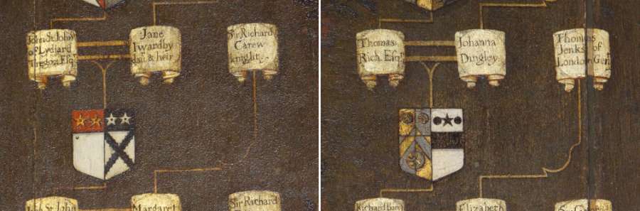 Image of the polyptych