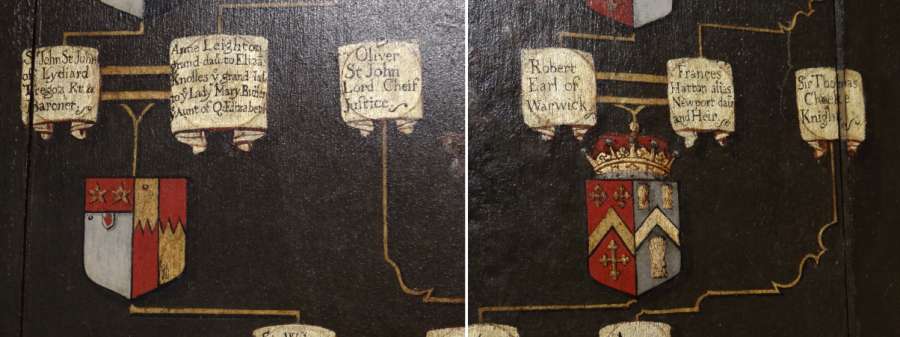 Image of the polyptych