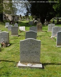 Ogbourne St. Andrew - photo: 1137