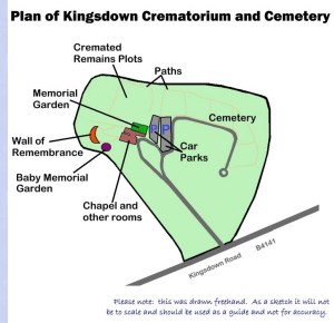 Plan of the land